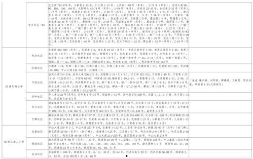 苏醒爆料陆虎视频大全最新,揭秘娱乐圈背后风云 第2张 苏醒爆料陆虎视频大全最新,揭秘娱乐圈背后风云 第2张